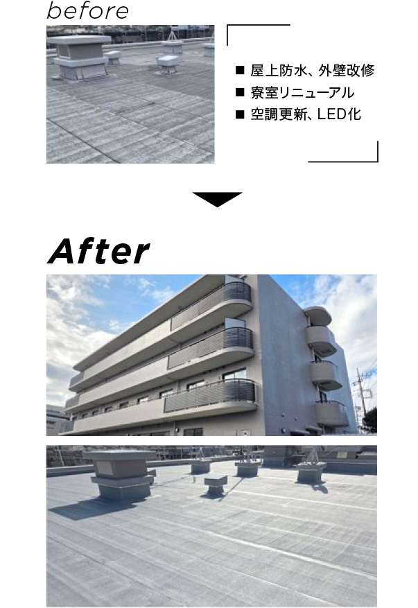 社員寮 屋上防水・外壁改修工事