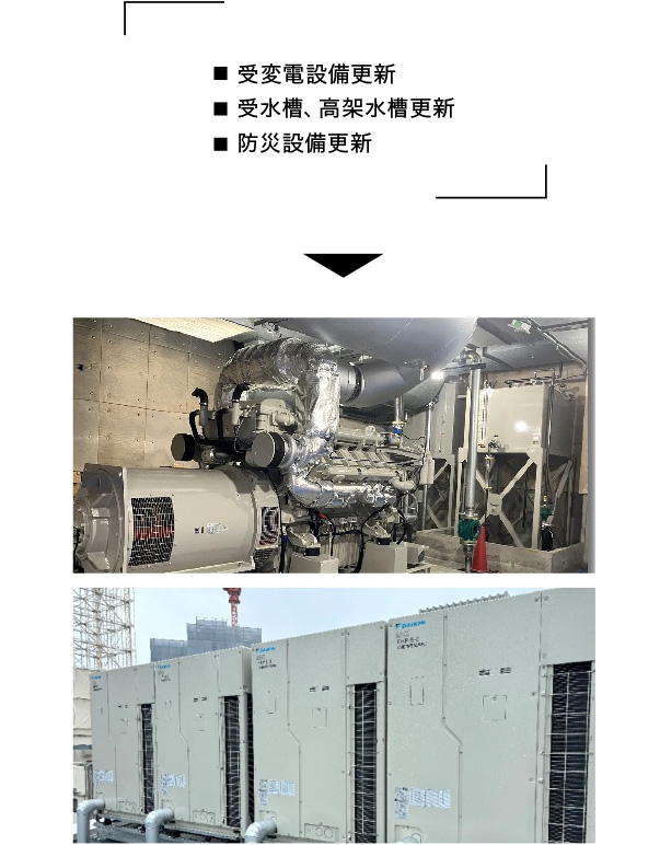 各種アセット 各種機器更新