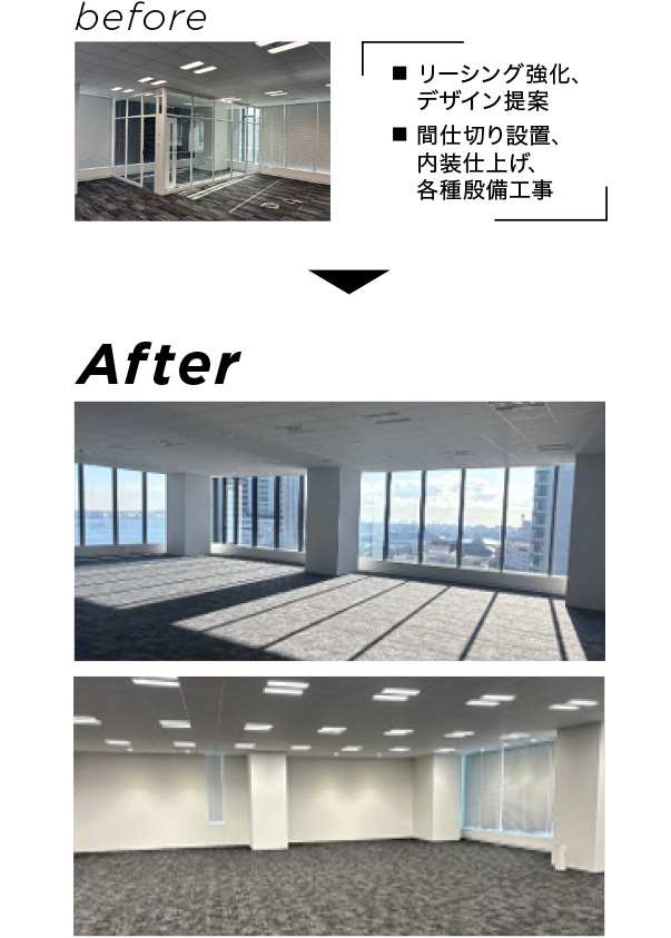 オフィス 原状回復工事